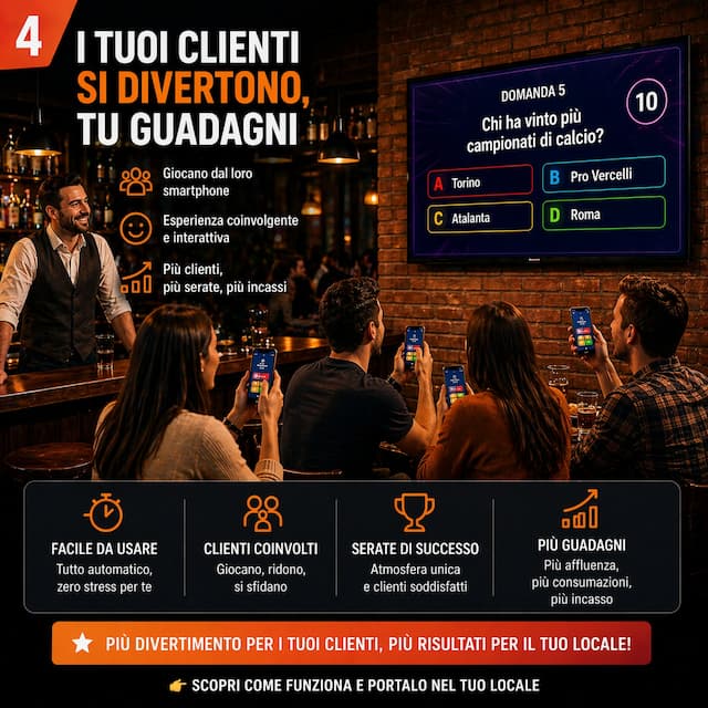 Birreria Gran Sasso preview 1